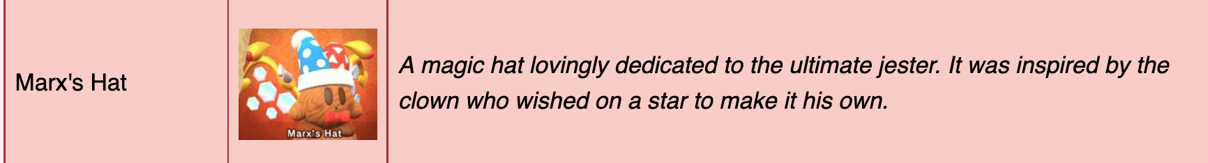 marx hat. Lovingly dedicated to the ultimate jester